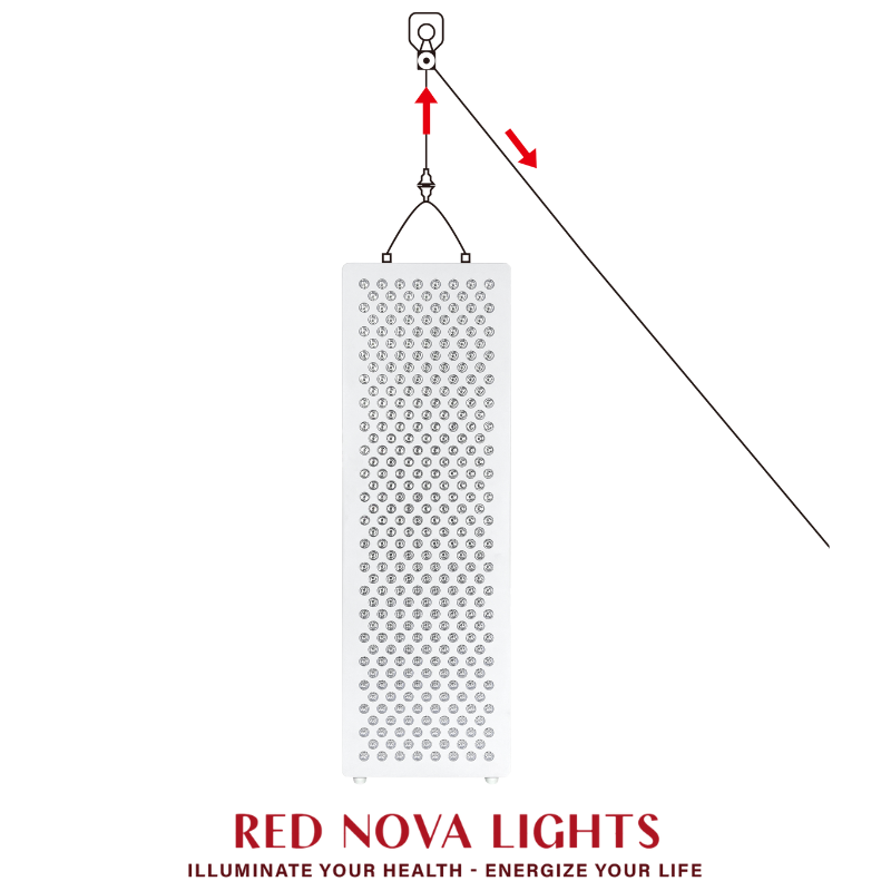 Red Nova Light Smart 1500 Pro – Advanced Full-Spectrum Red & Infrared Therapy Panel