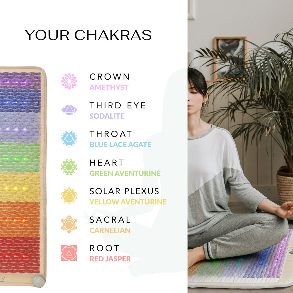 Serie Chakra Arcoíris | Esterillas térmicas de infrarrojo lejano PEMF