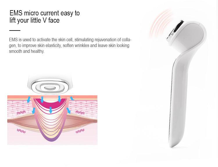 ZAQ Advanced Facial Recovery System