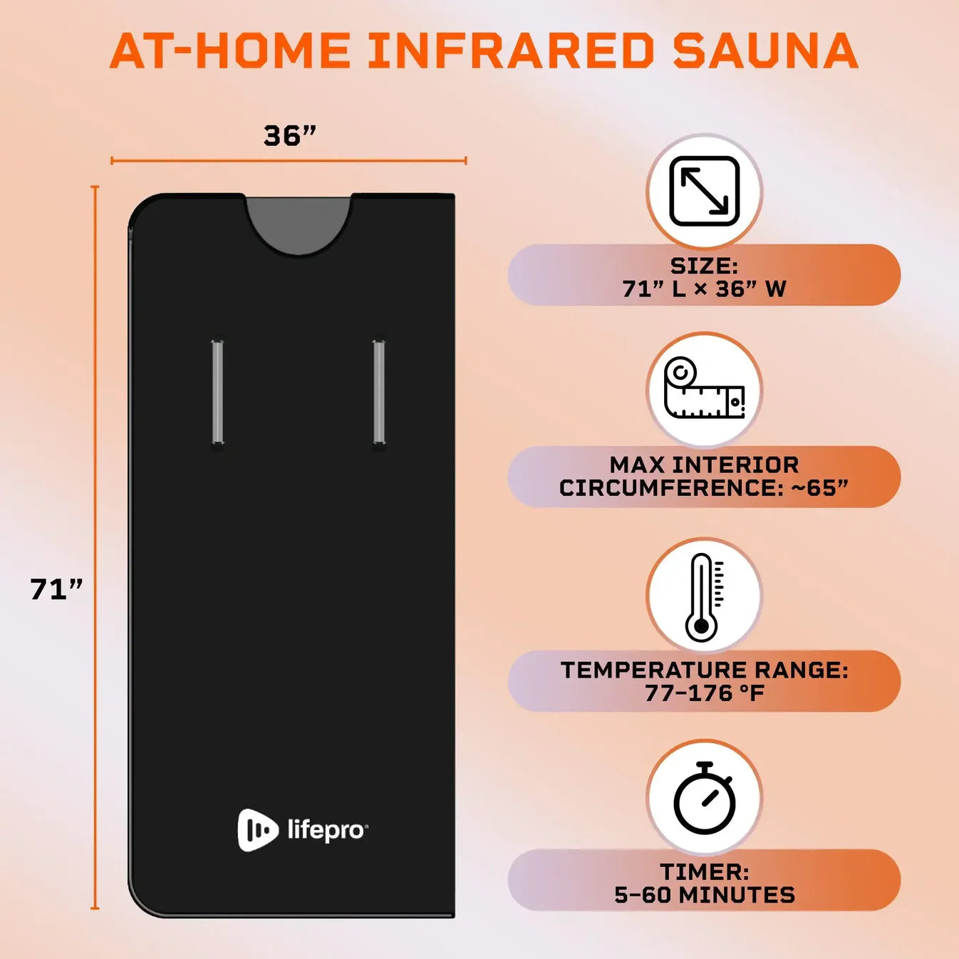 RejuvaWrap™ X Infrared Sauna Blanket