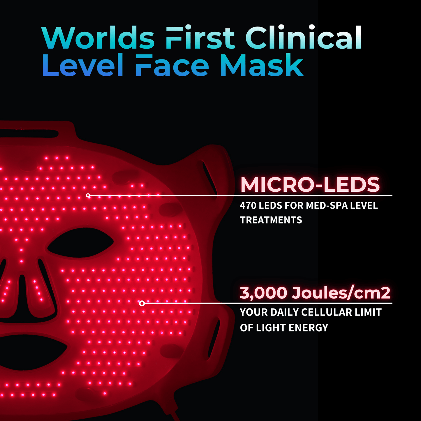 Advanced Micro-LED Light Therapy Mask