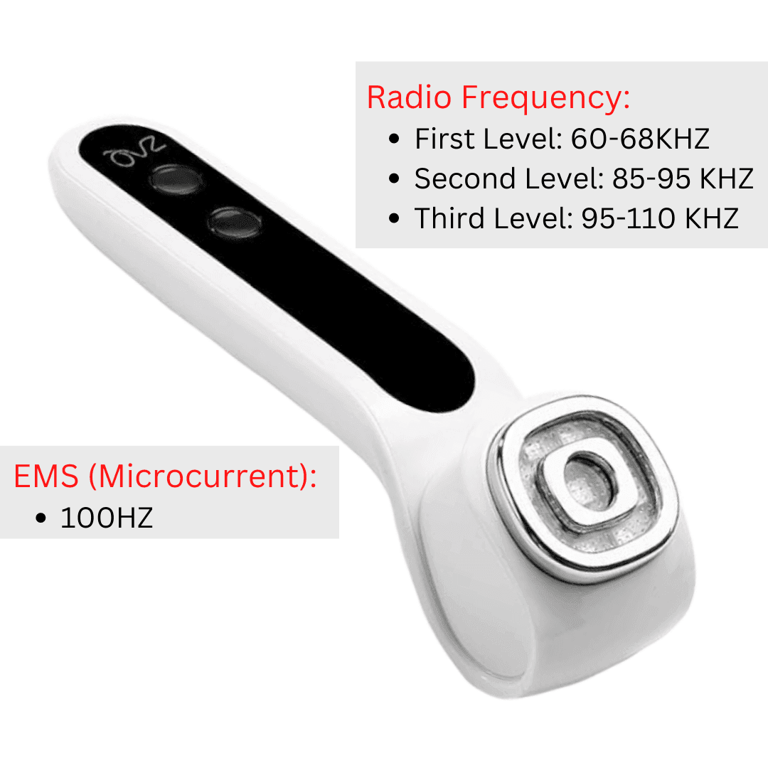 ZAQ Advanced Facial Recovery System