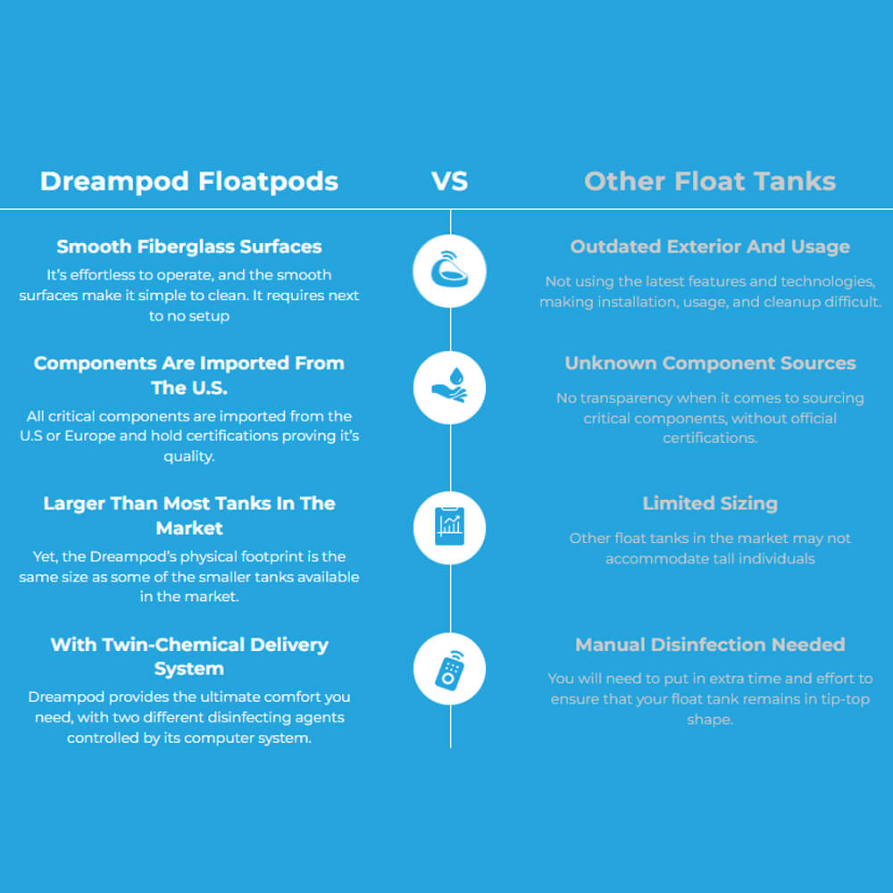 Dreampod Vmax