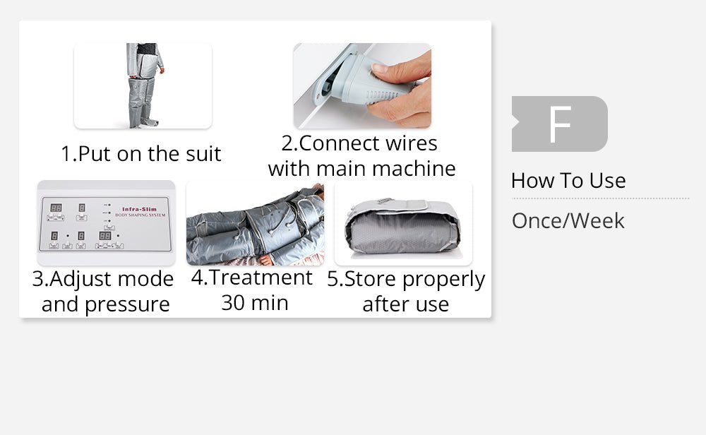 Drip Sweat Pressotherapy Air Compression & Infrared Therapy System