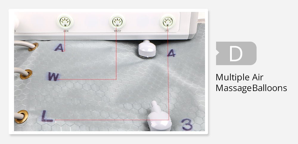 Drip Sweat Pressotherapy Air Compression & Infrared Therapy System
