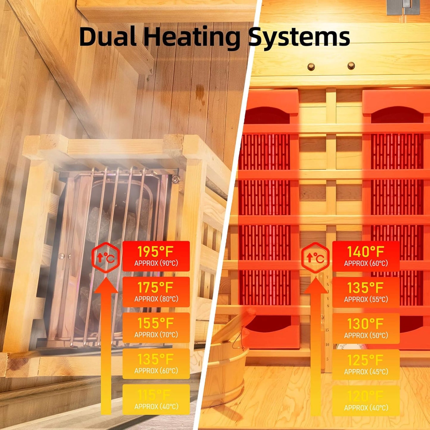 Sauna híbrida de interior Rövia Aurora™ para 3 personas