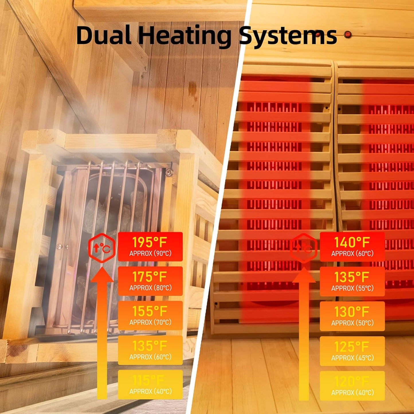 Sauna híbrida de interior para 2 personas Rövia Luma™